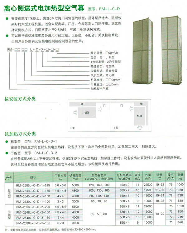 電加熱側(cè)吹空氣幕參數(shù)